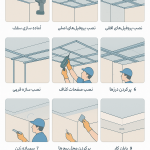راهنمای کامل نصب سقف کناف به‌صورت مرحله‌به‌مرحله